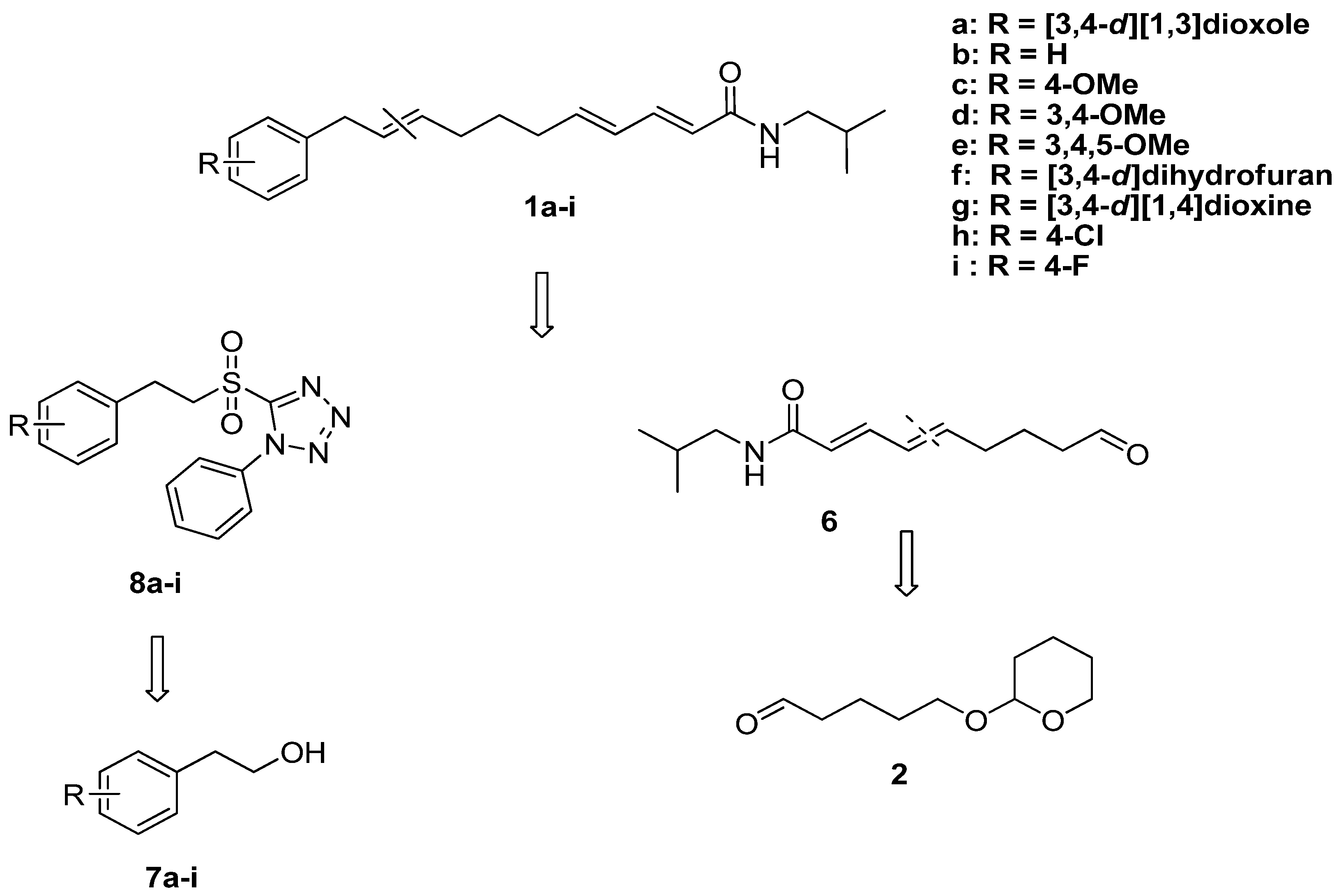 Molecules 17 01425 g002