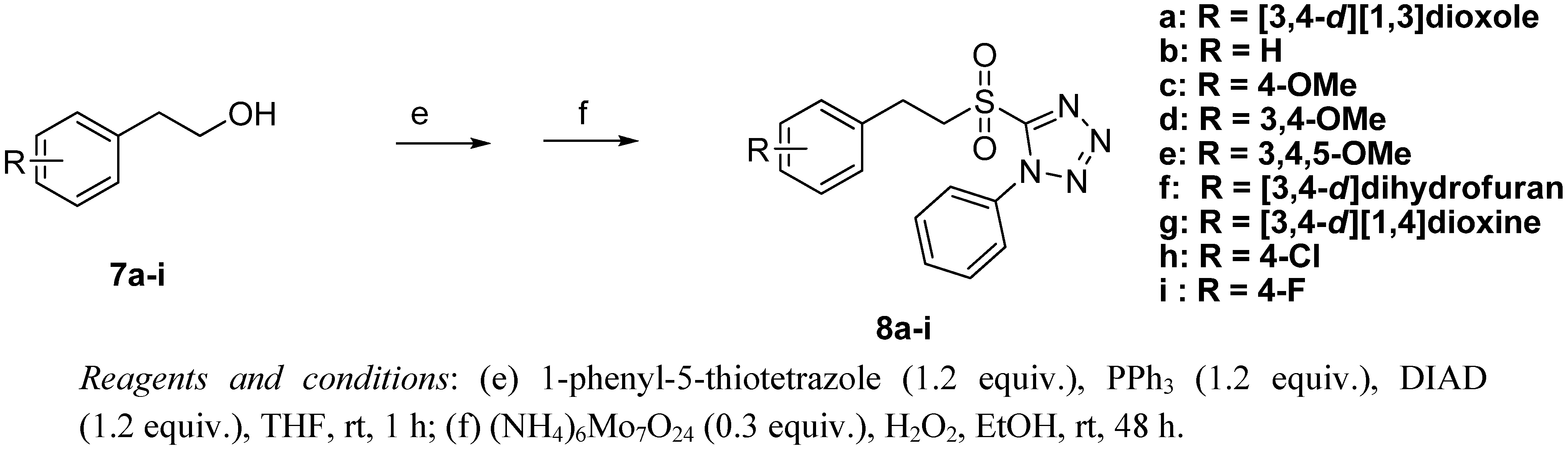 Molecules 17 01425 g004