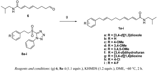 Molecules 17 01425 g005 550