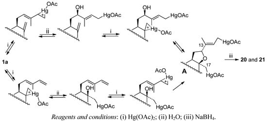 Molecules 17 01448 g004 550