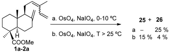 Molecules 17 01448 g007 550