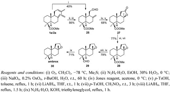 Molecules 17 01448 g009 550