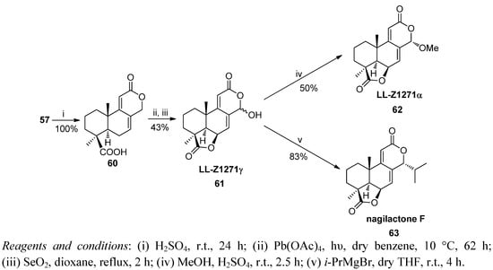 Molecules 17 01448 g016 550