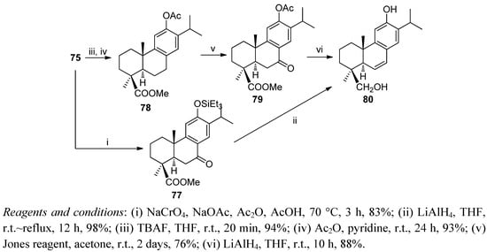 Molecules 17 01448 g019 550