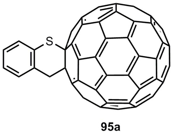 Molecules 17 01548 g005 550