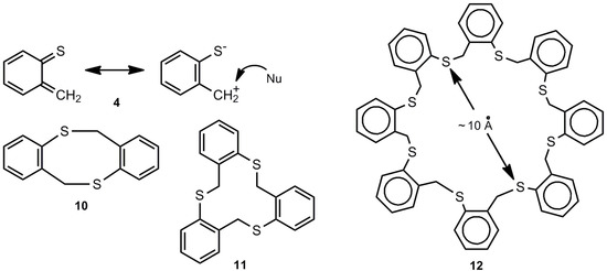 Molecules 17 01548 g008 550
