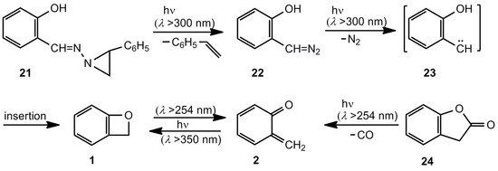 Molecules 17 01548 g010 550