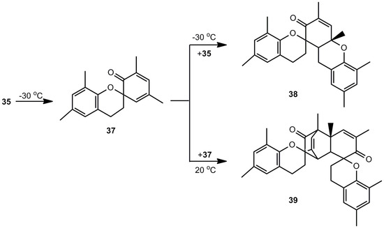 Molecules 17 01548 g013 550