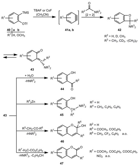 Molecules 17 01548 g014 550