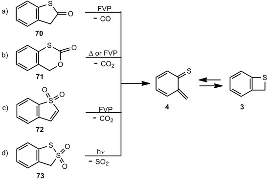 Molecules 17 01548 g021 550