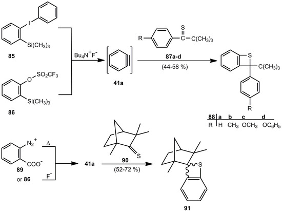 Molecules 17 01548 g026 550