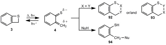 Molecules 17 01548 g027 550