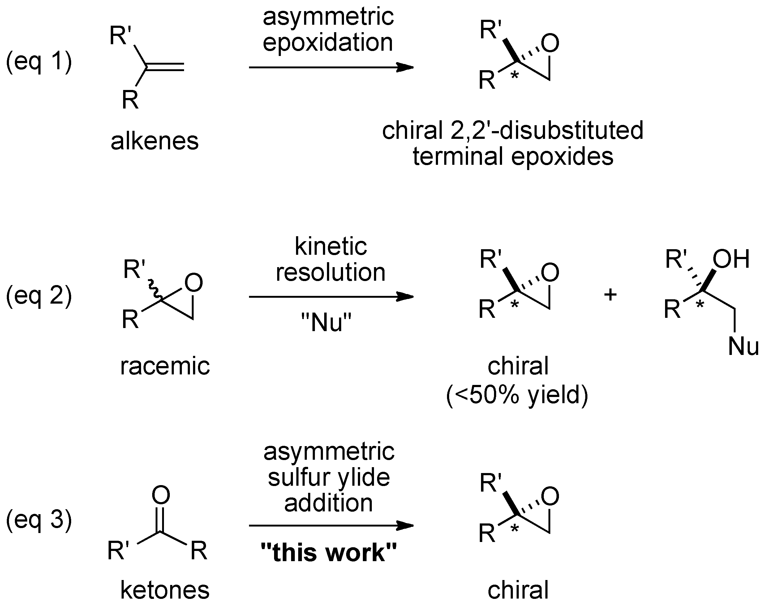 Molecules 17 01617 g001