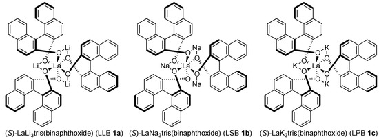 Molecules 17 01617 g002 550