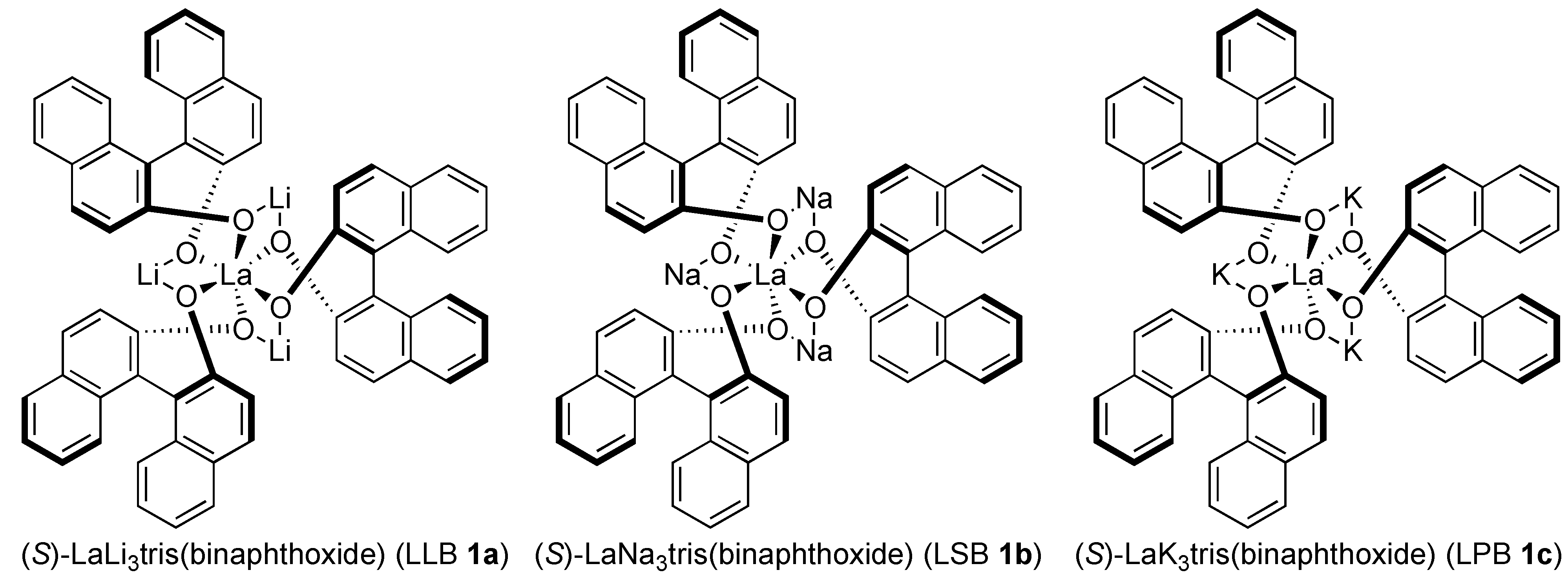 Molecules 17 01617 g002