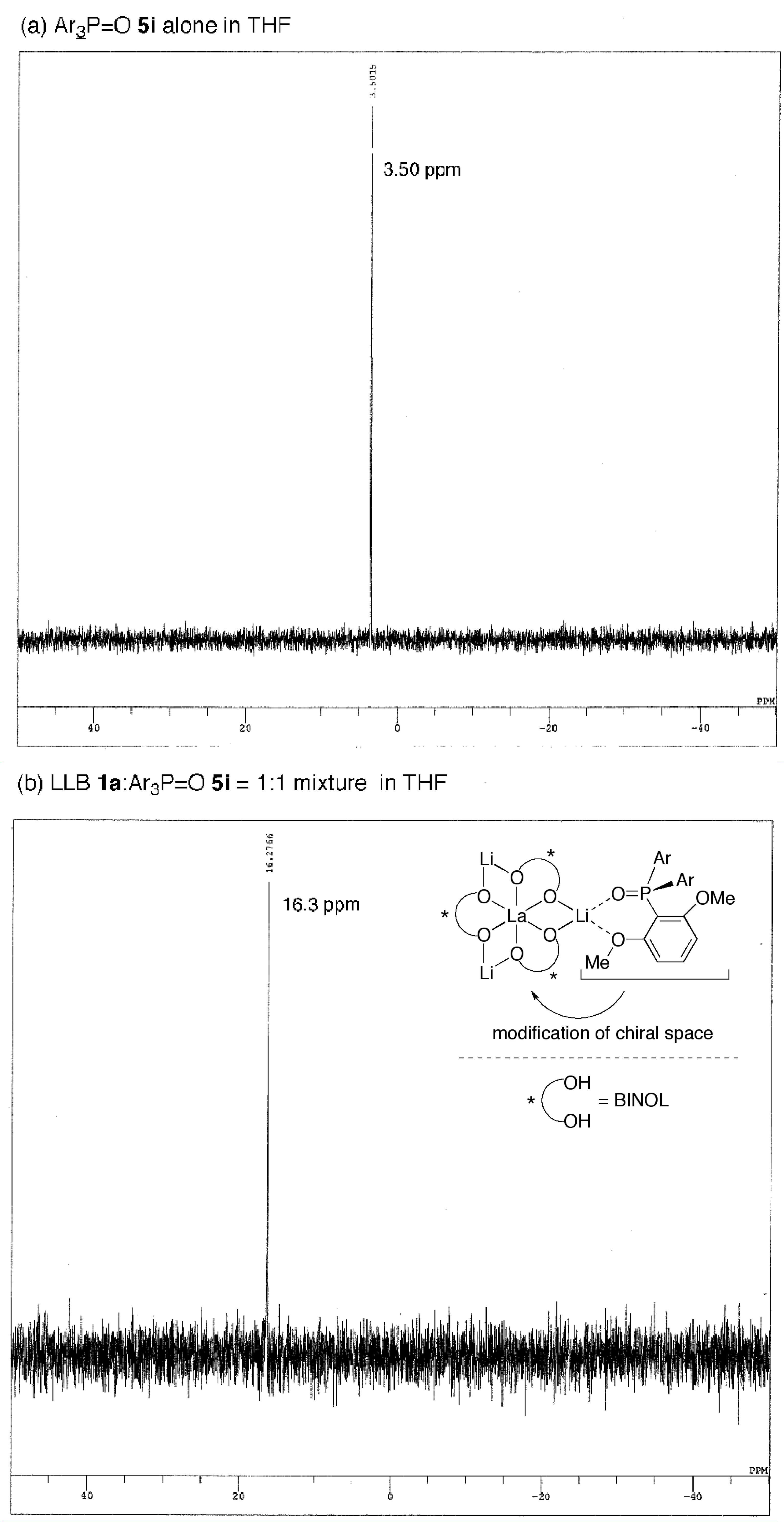 Molecules 17 01617 g004