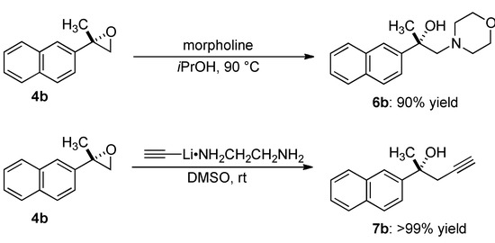 Molecules 17 01617 g005 550