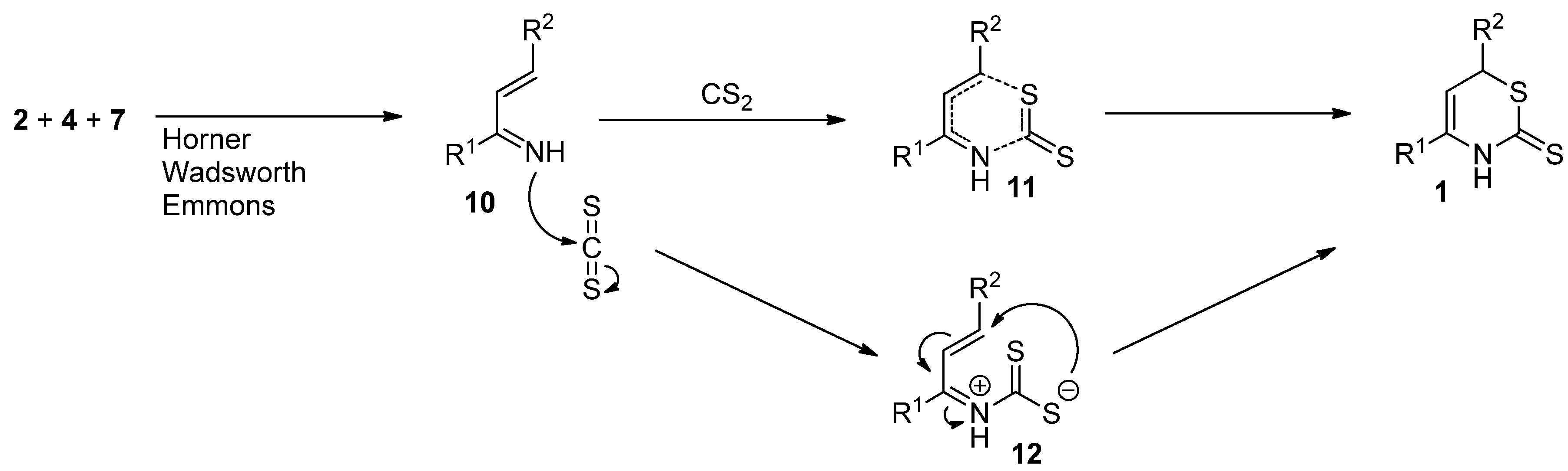 Molecules 17 01675 g003