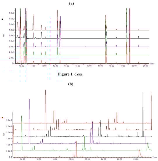 Molecules 17 01698 g001 550