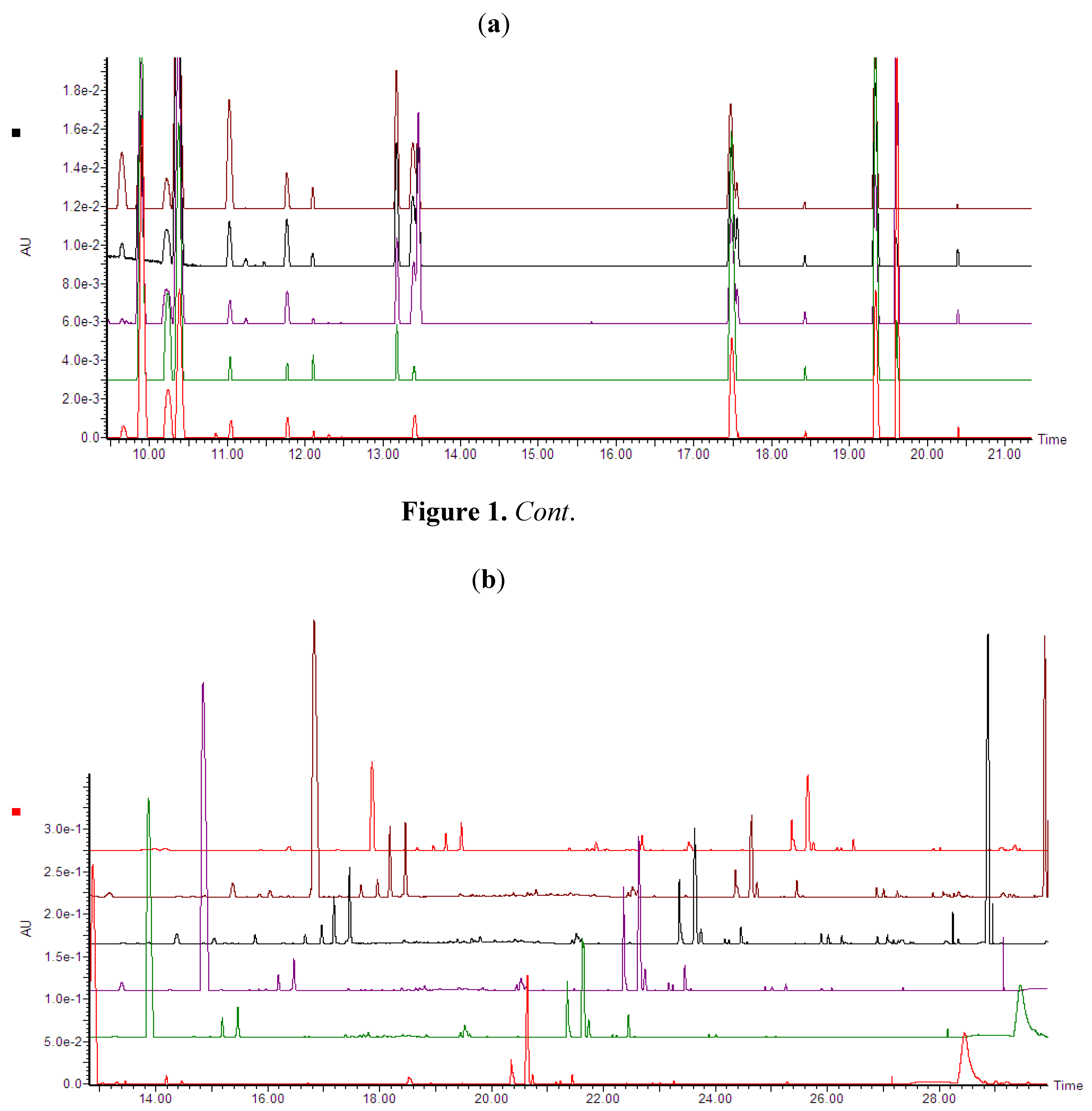 Molecules 17 01698 g001