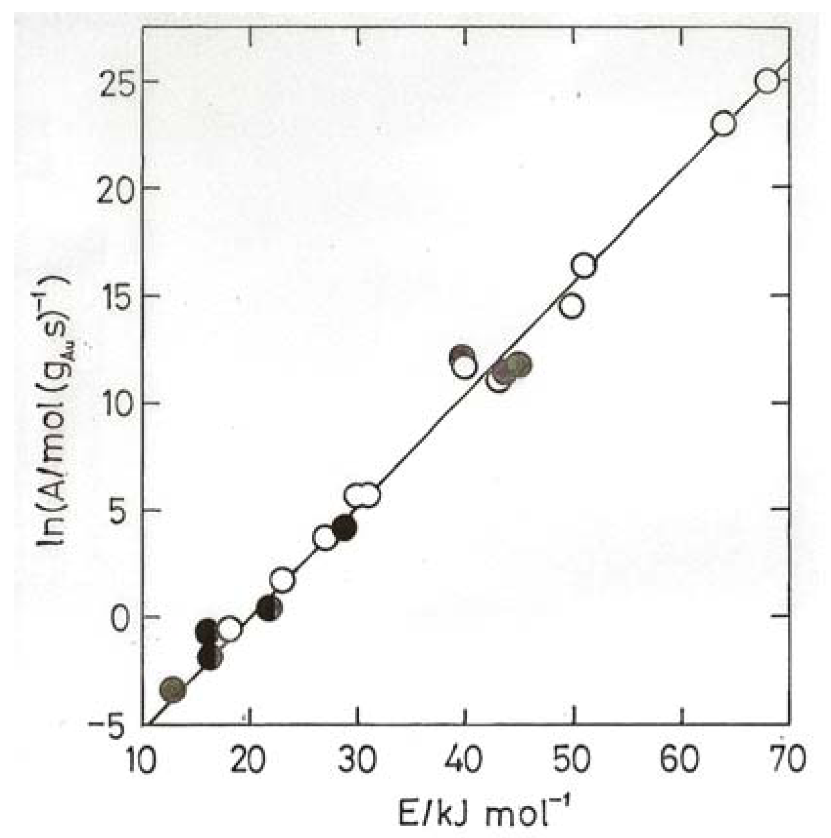 Molecules 17 01716 g007