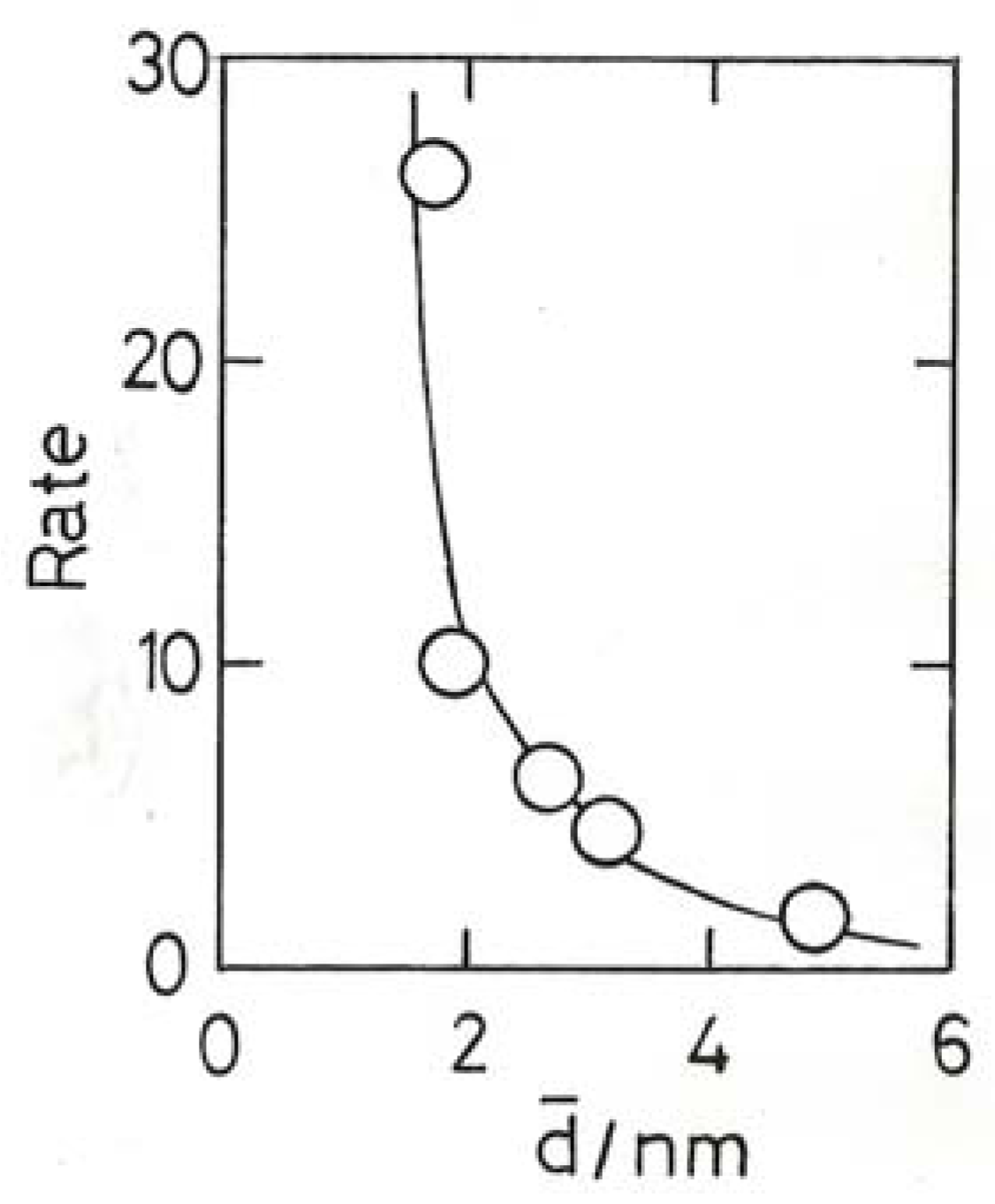 Molecules 17 01716 g012