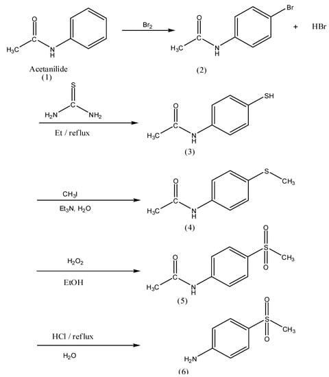 Molecules 17 01751 g004 550