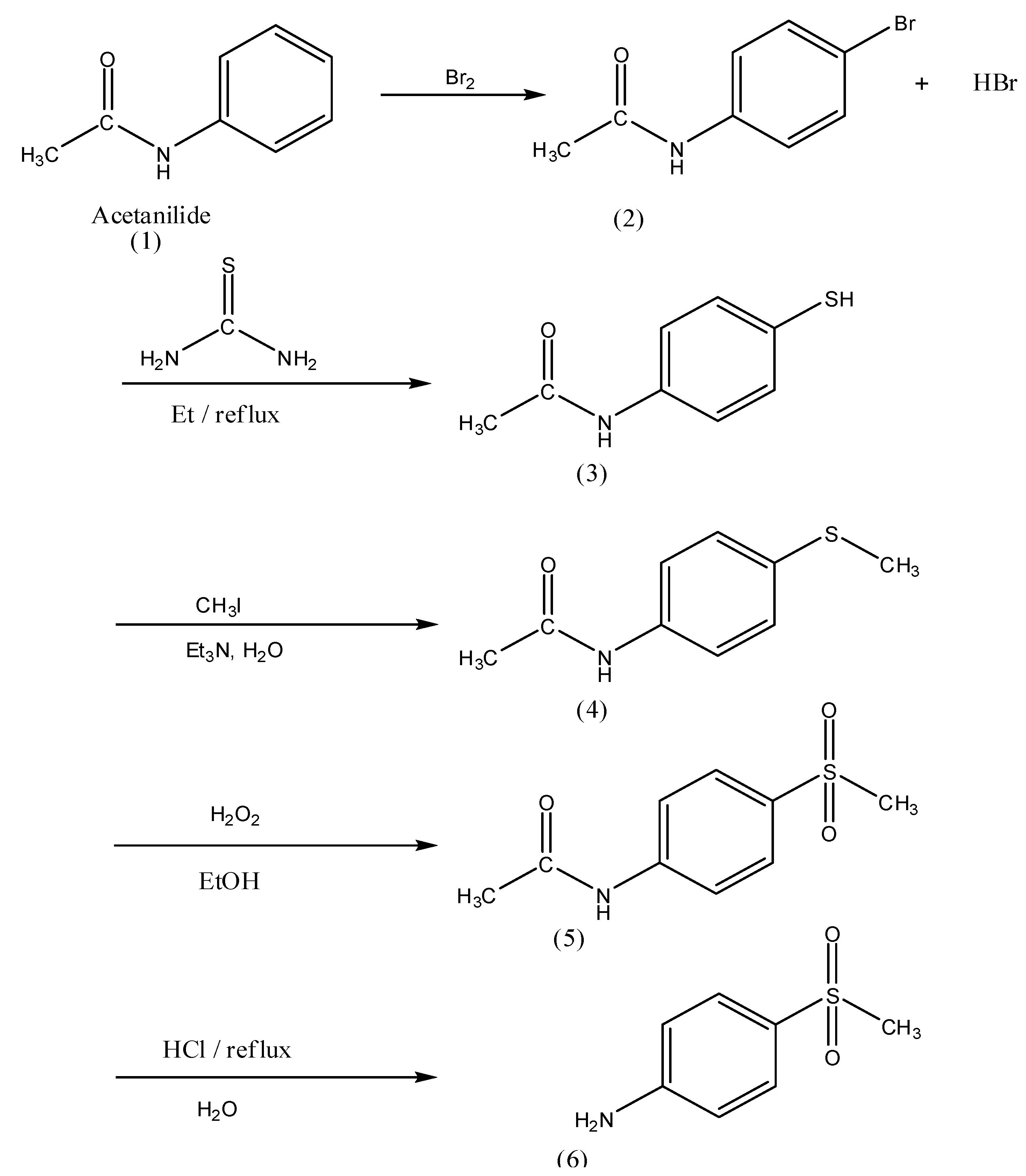 Molecules 17 01751 g004