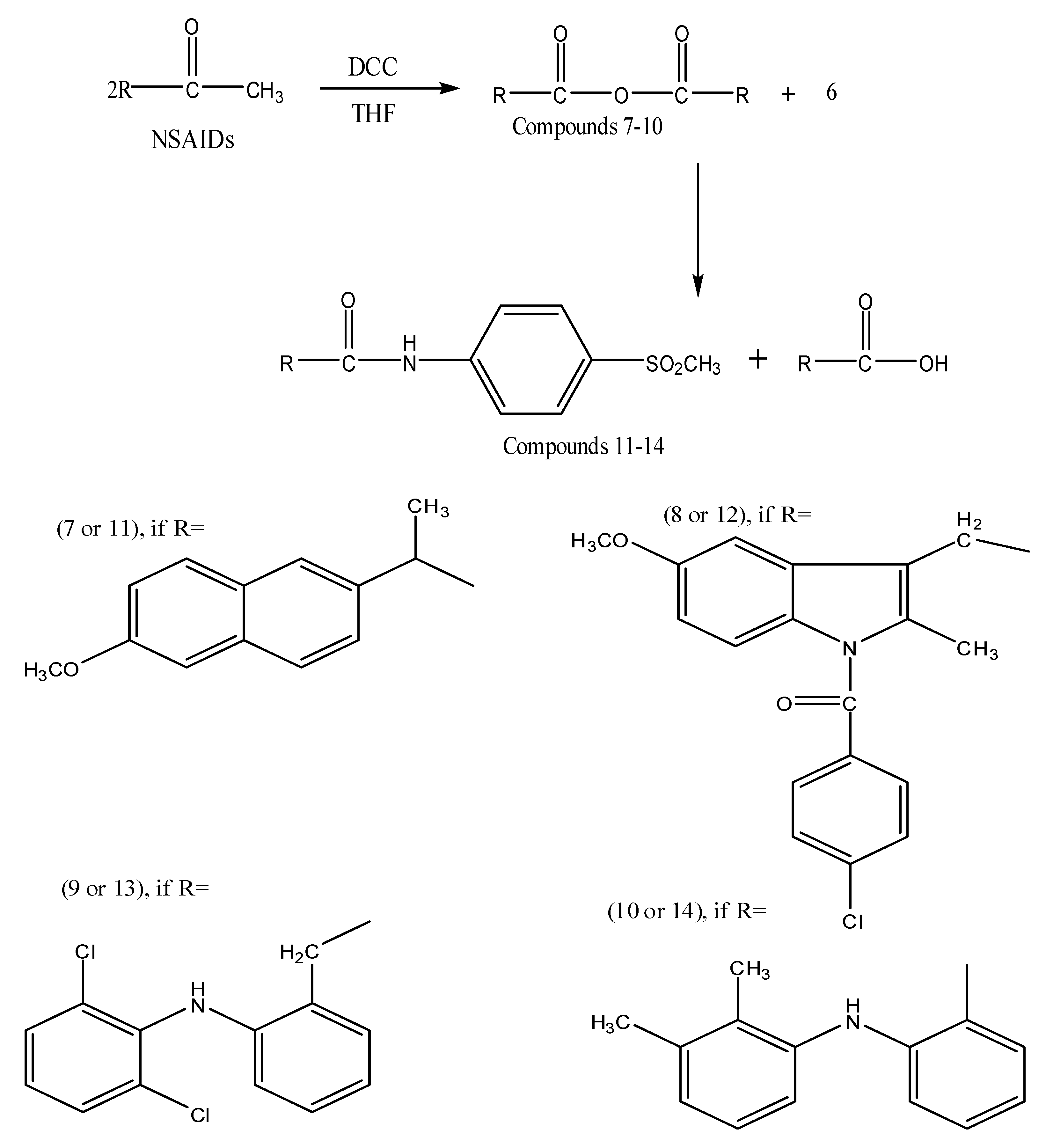 Molecules 17 01751 g005