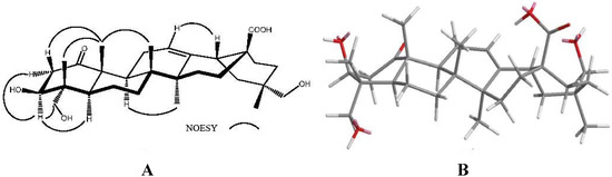 Molecules 17 01837 g003 550
