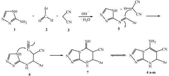Molecules 17 01860 g002 550