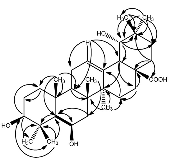 Molecules 17 01883 g002 550