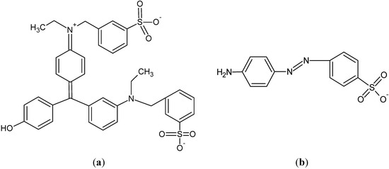 Molecules 17 01916 g010 550