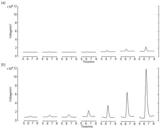 Molecules 17 01929 g003 550