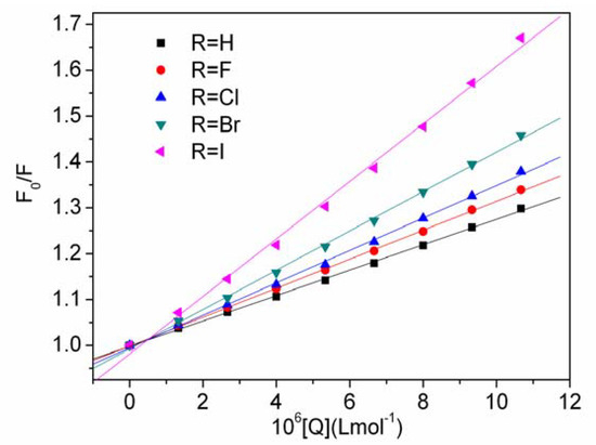 Molecules 17 02000 g001 550