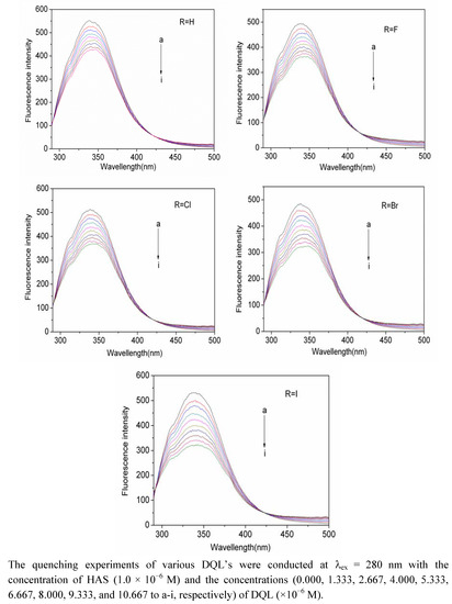 Molecules 17 02000 g002 550