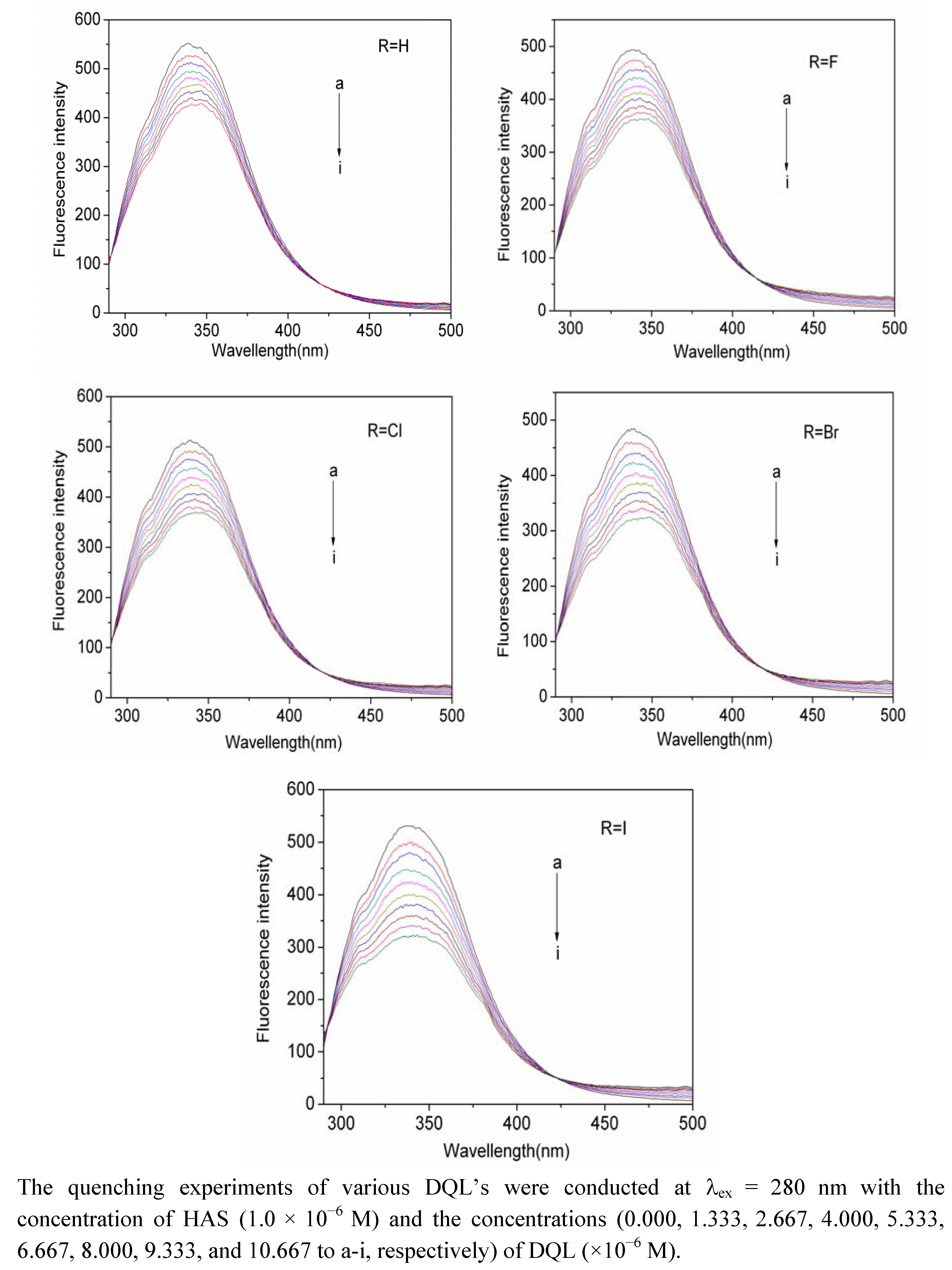 Molecules 17 02000 g002