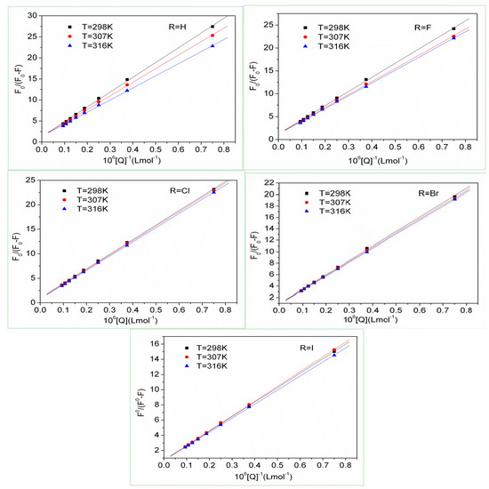 Molecules 17 02000 g003 550