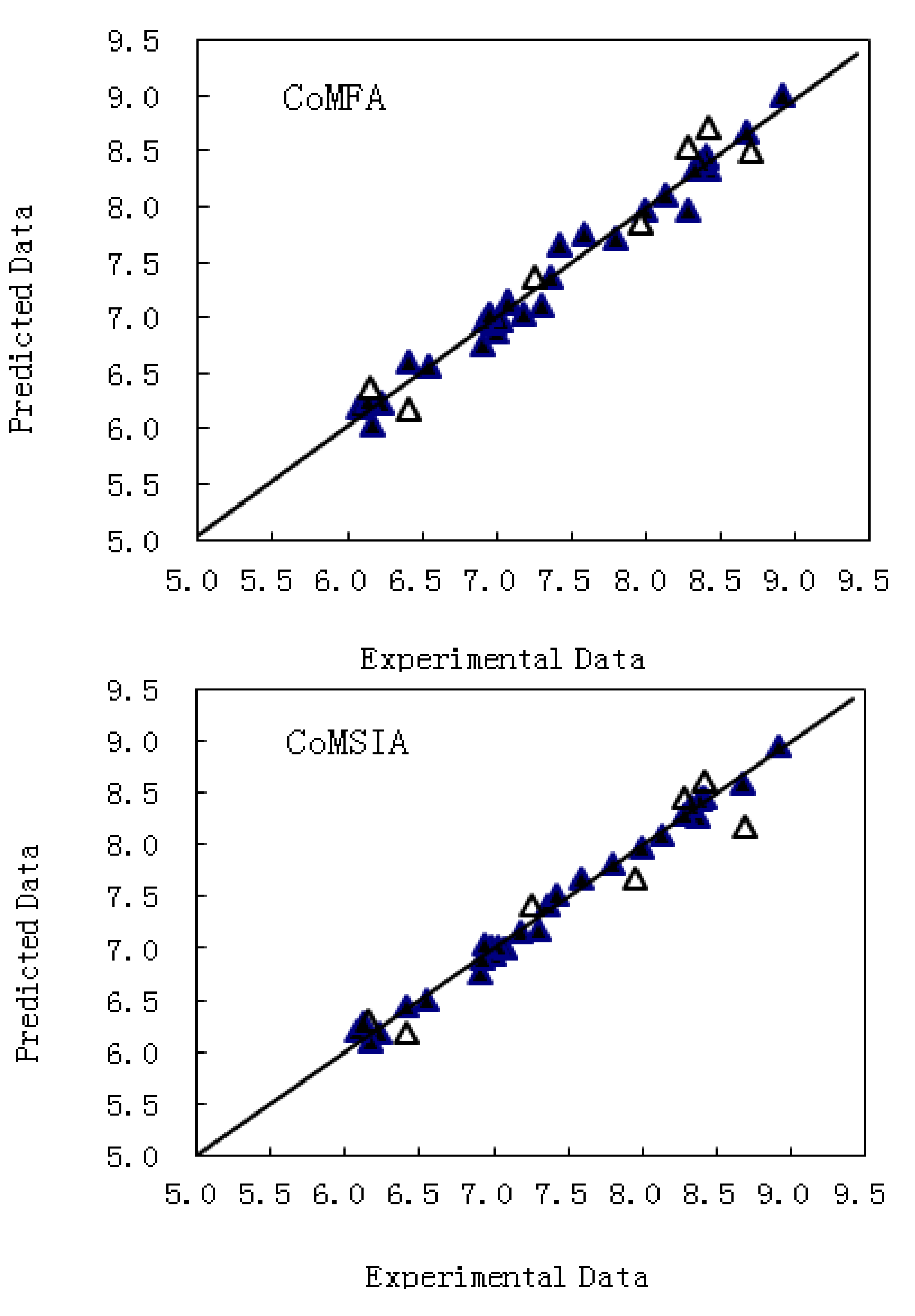 Molecules 17 02015 g003
