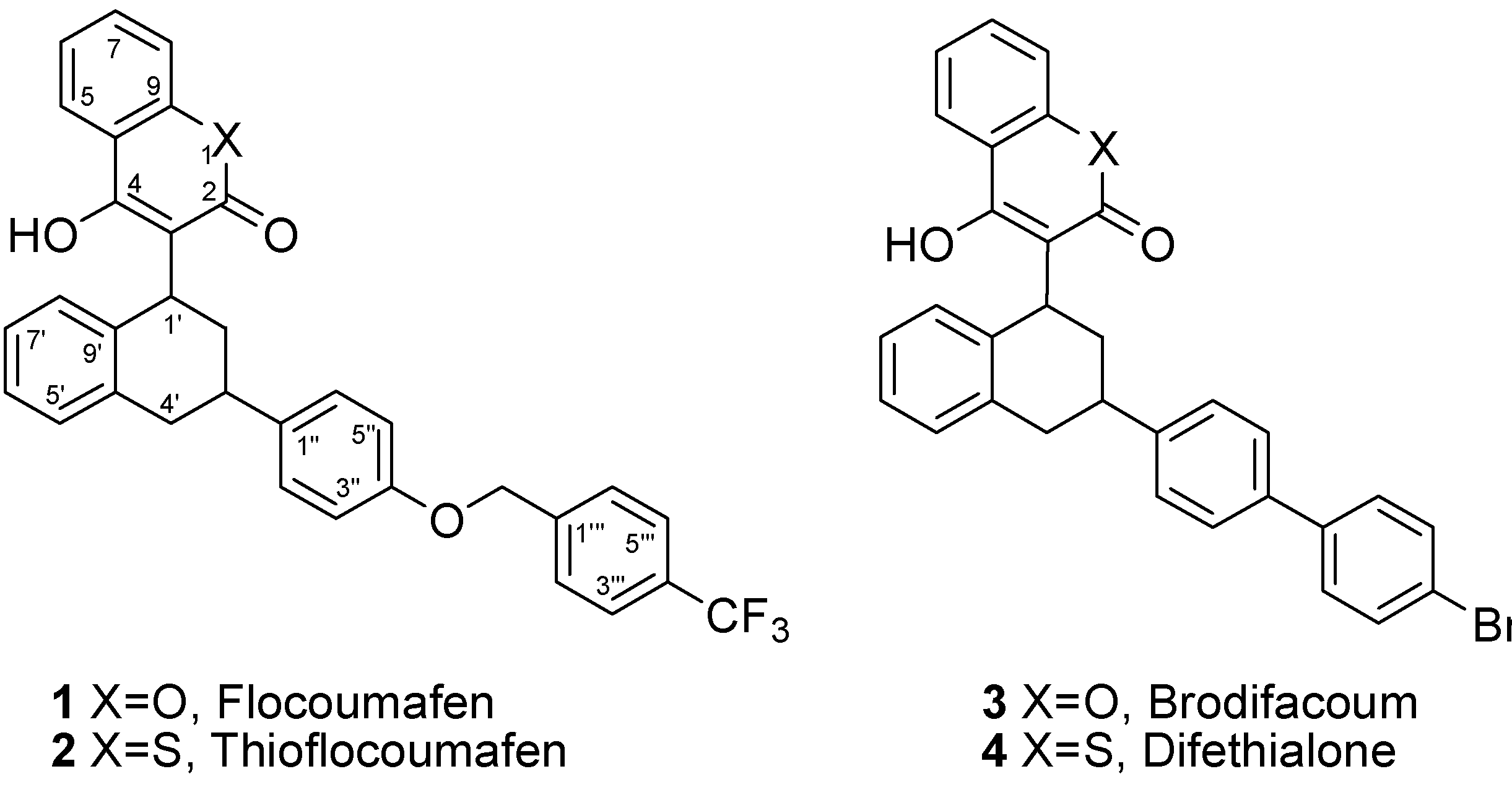 Molecules 17 02091 g001