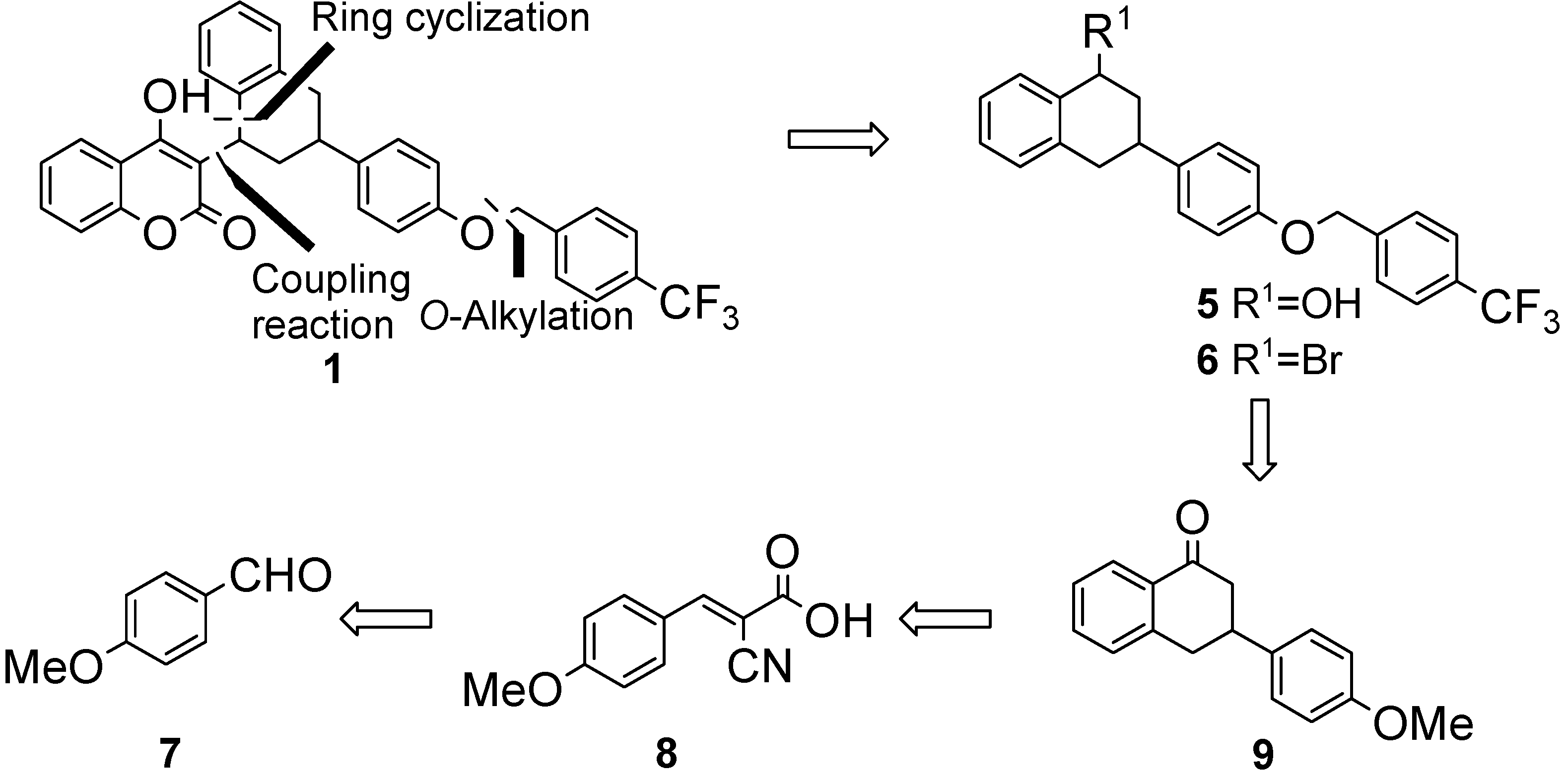 Molecules 17 02091 g002