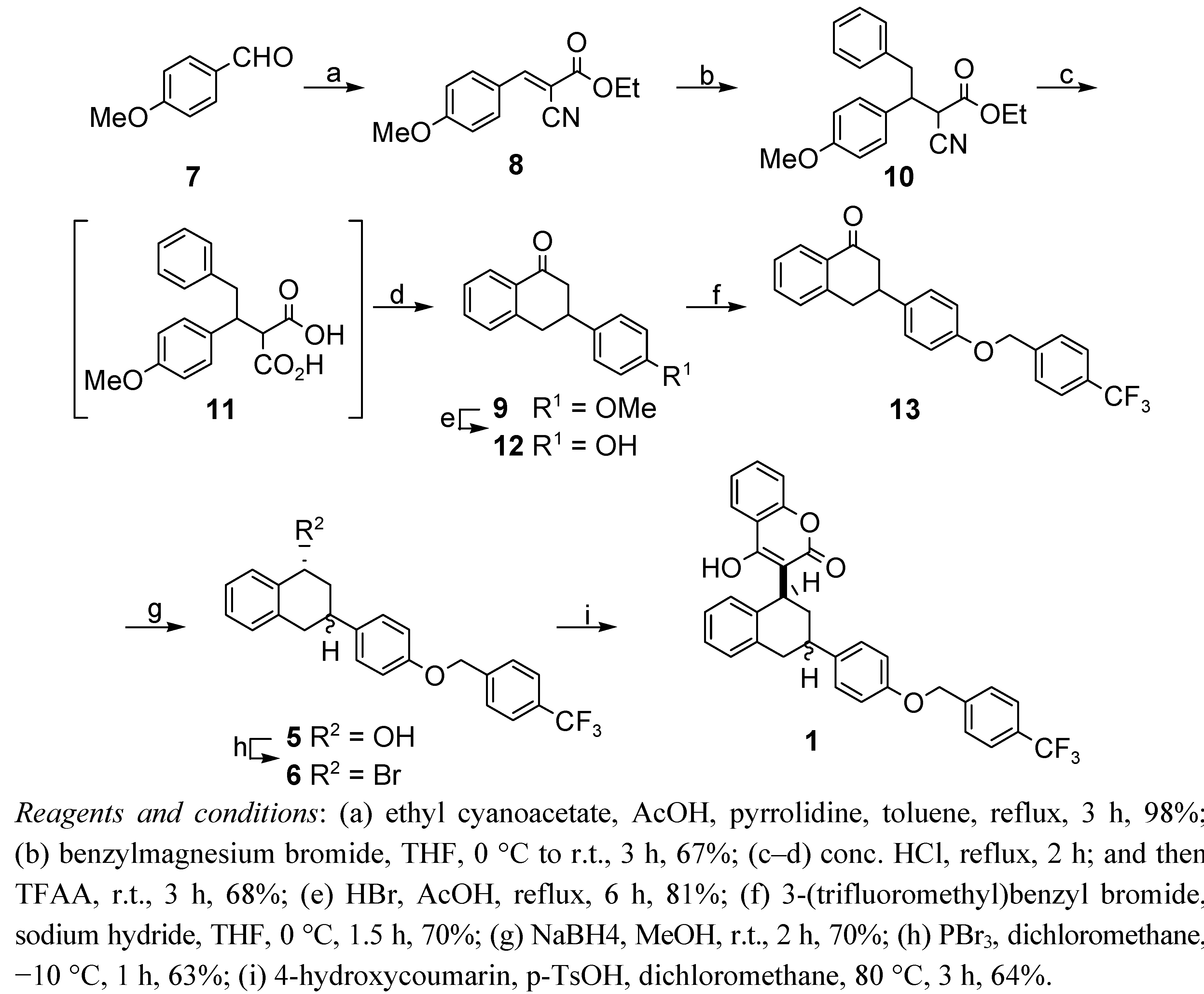 Molecules 17 02091 g003