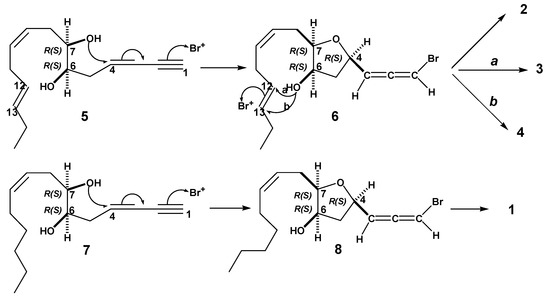 Molecules 17 02119 g002 550