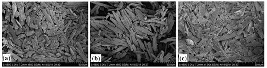 Molecules 17 02126 g005 550