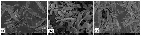 Molecules 17 02126 g008 550