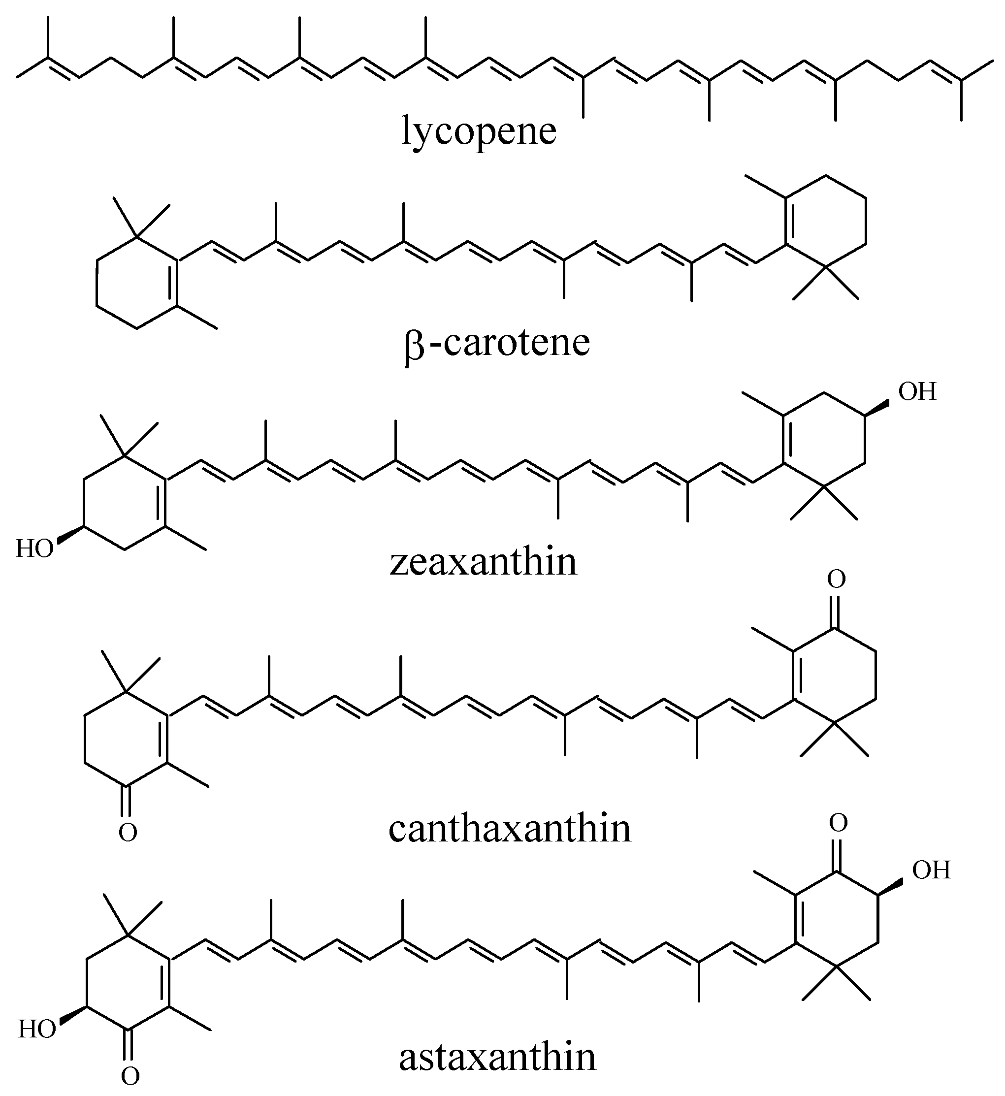 Molecules 17 02140 g003