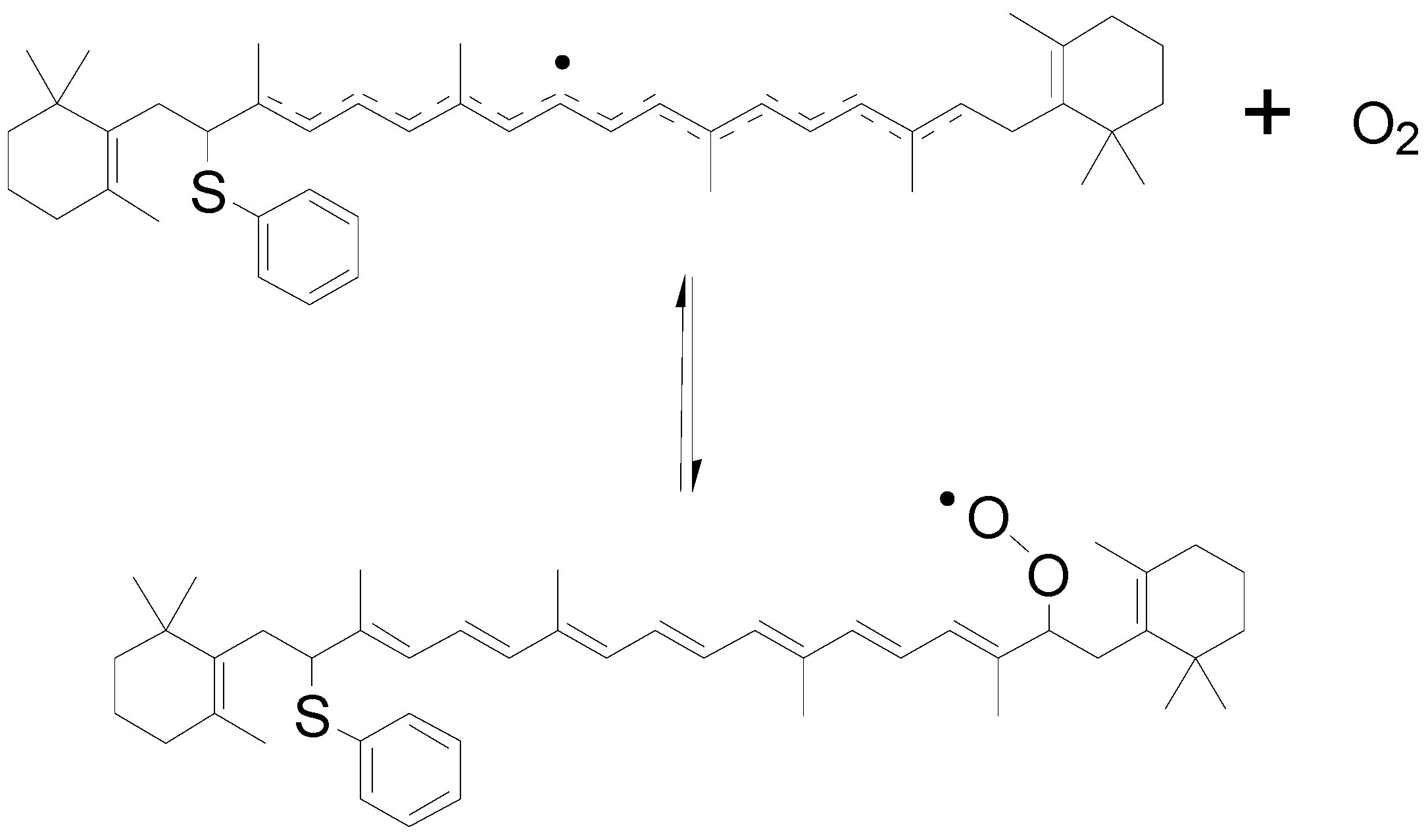 Molecules 17 02140 g006