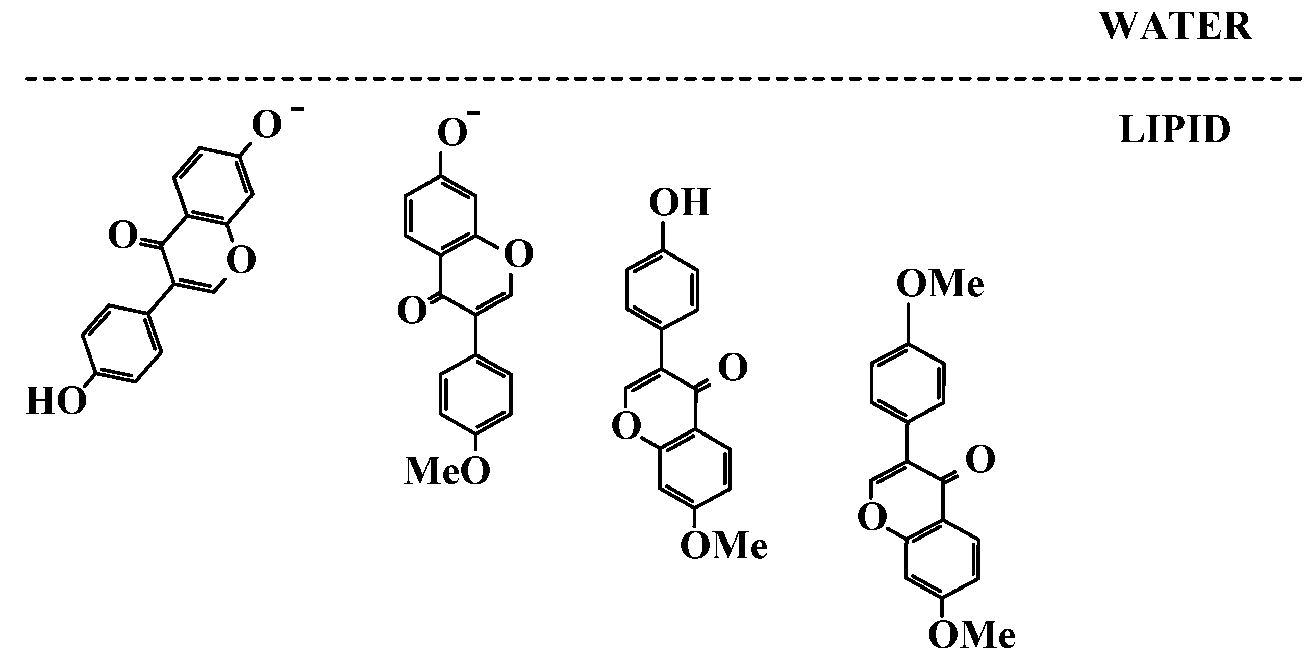 Molecules 17 02140 g008