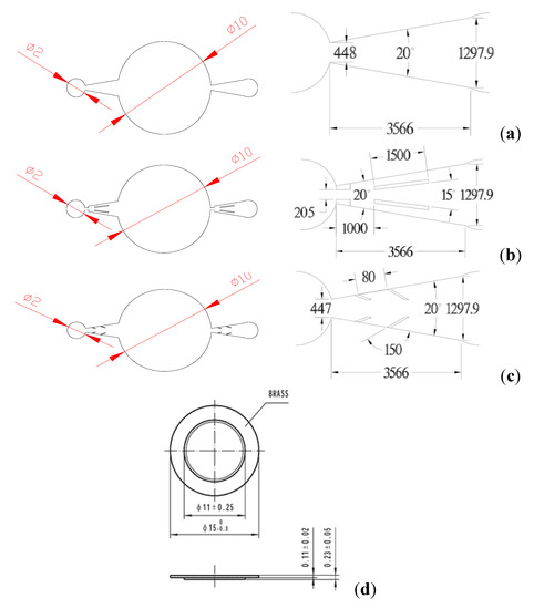 Molecules 17 02178 g005 550