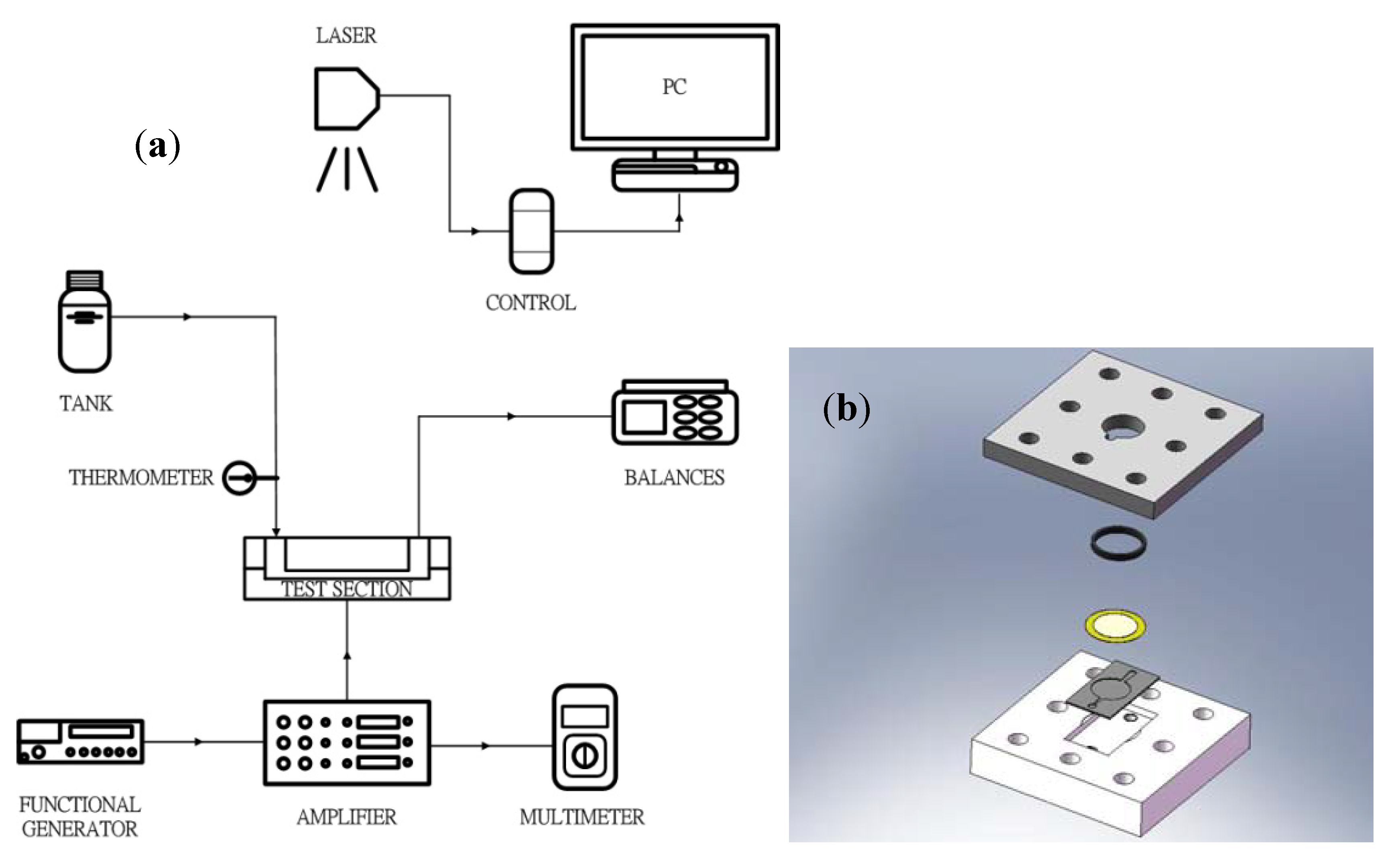 Molecules 17 02178 g007